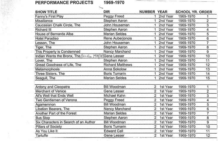 1969-1970-DramaPerformanceProjects.pdf