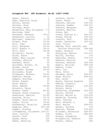 1927-1946_Scrapbook_40-JGS.pdf