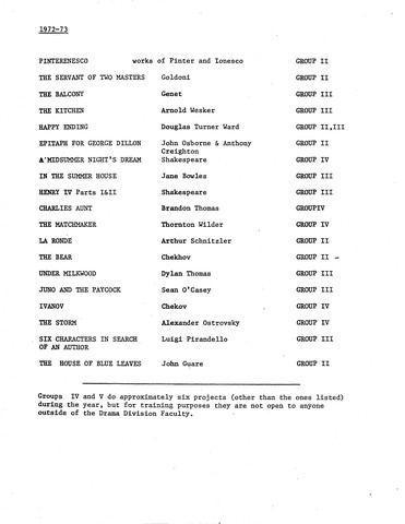 1972-1973-DramaProductionsAndRehearsalProjects.pdf